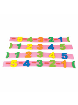 INTEGER NUMBER LINE BAR
